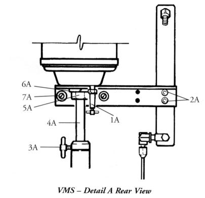 VMS Service Parts