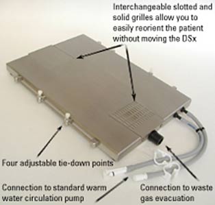 DSx Warmed Surgery Table