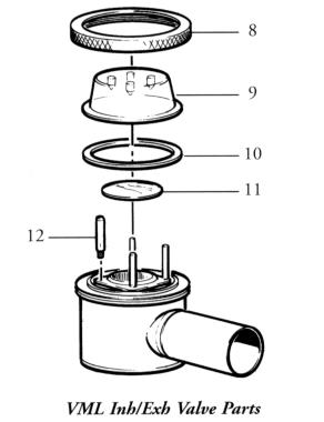 Inhalation/Exhalation Valves Service Parts