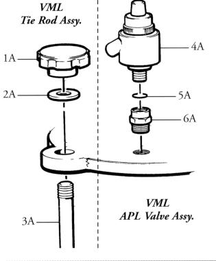 Inhalation/Exhalation Valves Service Parts