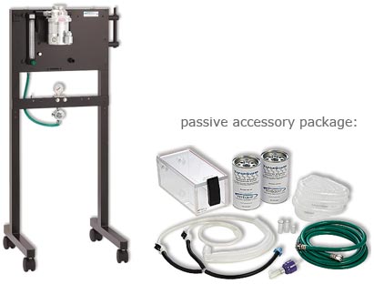 VetEquip V-10 Anesthesia Mobile System